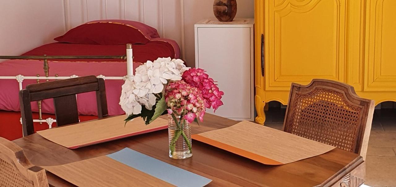 Gite Calme #2 Ou 3 Pers #Piscine #Cholet #Wifi Haut Debit #Travailleurs Thales Lacroix Et Autres Entreprises #Petits Dejeuners Et Repas Possibles Sur Demande Le May-sur-Evre المظهر الخارجي الصورة